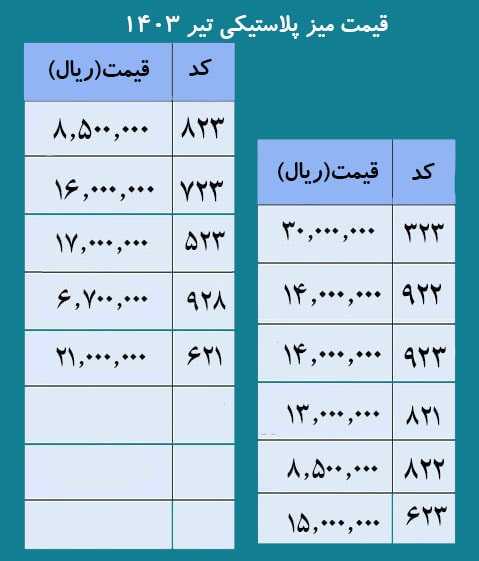 میز پلاستیکی چهار نفره