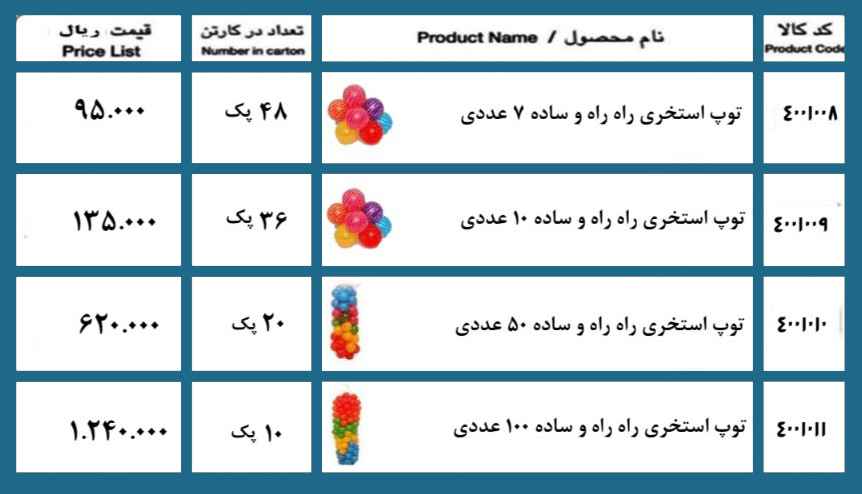 قیمت توپ پلاستیکی